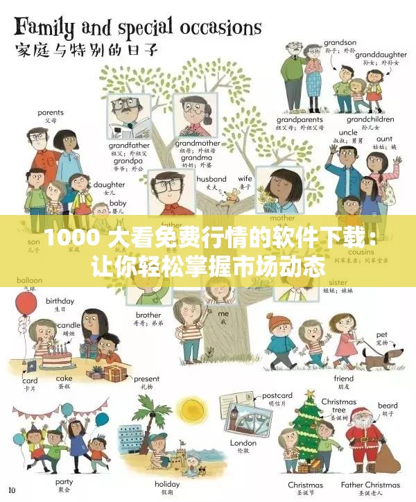 1000 大看免費(fèi)行情的軟件下載：讓你輕松掌握市場動(dòng)態(tài)