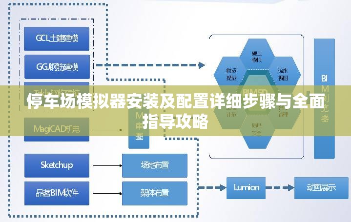 停車場模擬器安裝及配置詳細(xì)步驟與全面指導(dǎo)攻略