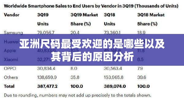 亞洲尺碼最受歡迎的是哪些以及其背后的原因分析