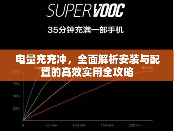 電量充充沖，全面解析安裝與配置的高效實(shí)用全攻略