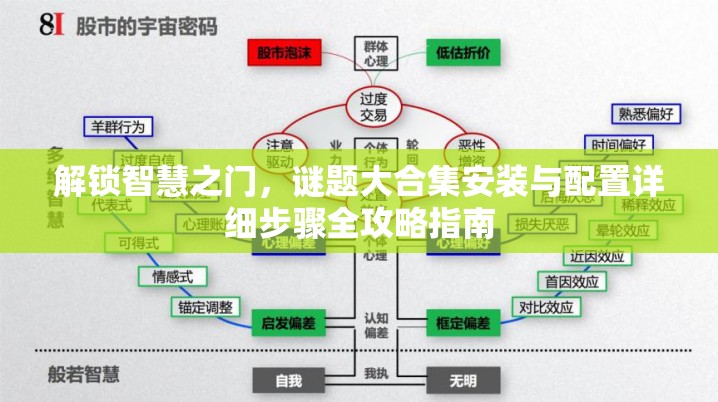 解鎖智慧之門(mén)，謎題大合集安裝與配置詳細(xì)步驟全攻略指南