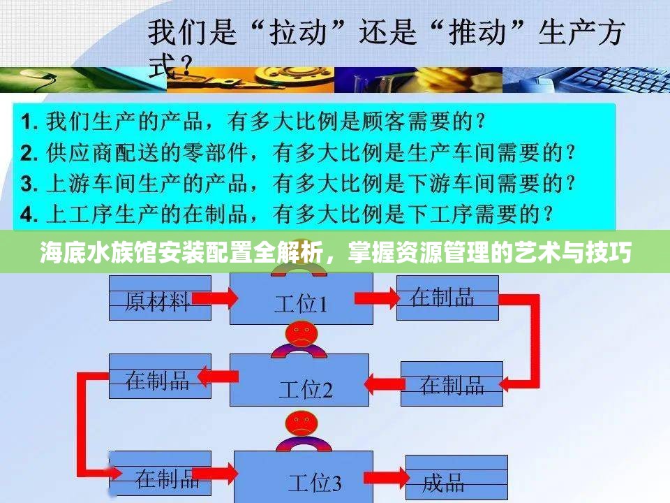 海底水族館安裝配置全解析，掌握資源管理的藝術(shù)與技巧