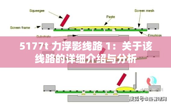 5177t 力浮影線路 1：關(guān)于該線路的詳細(xì)介紹與分析