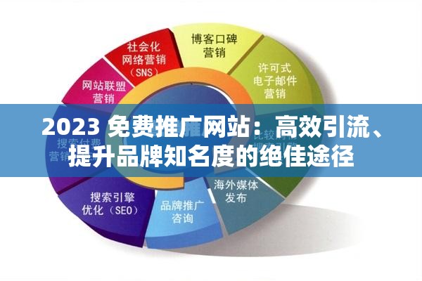 2023 免費(fèi)推廣網(wǎng)站：高效引流、提升品牌知名度的絕佳途徑