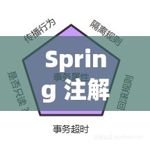 Spring 注解有哪些及其詳細分類和具體作用