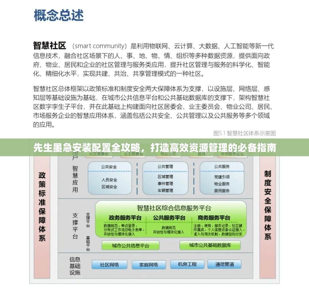 先生墨急安裝配置全攻略，打造高效資源管理的必備指南