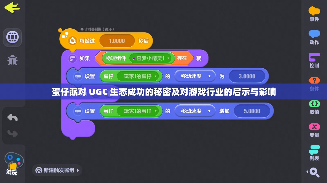 蛋仔派對 UGC 生態(tài)成功的秘密及對游戲行業(yè)的啟示與影響