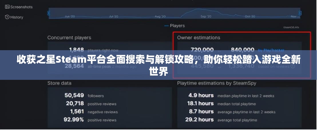 收獲之星Steam平臺(tái)全面搜索與解鎖攻略，助你輕松踏入游戲全新世界