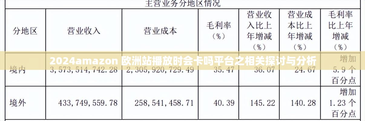 2024amazon 歐洲站播放時(shí)會(huì)卡嗎平臺(tái)之相關(guān)探討與分析