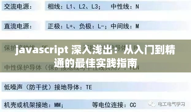 javascript 深入淺出：從入門到精通的最佳實踐指南