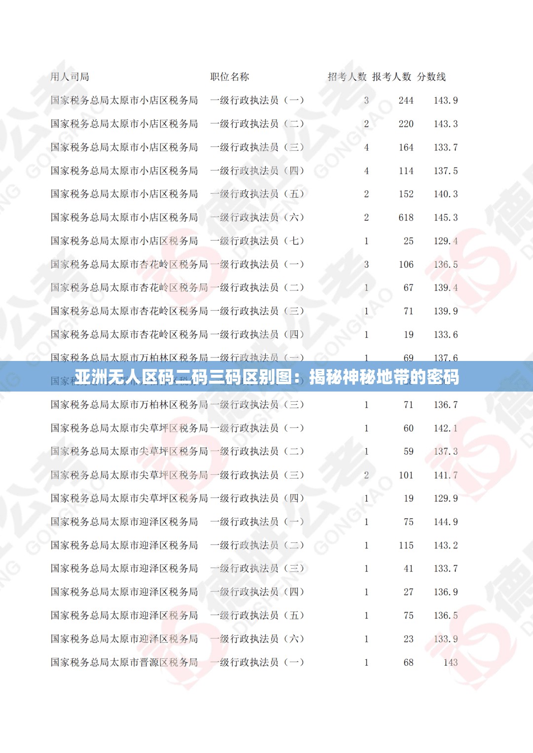 亞洲無人區(qū)碼二碼三碼區(qū)別圖：揭秘神秘地帶的密碼