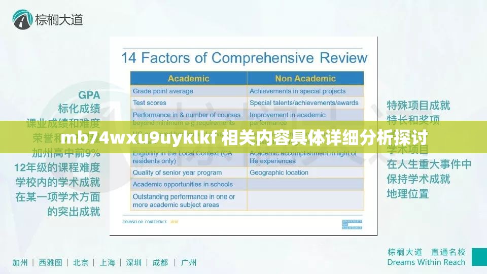 mb74wxu9uyklkf 相關(guān)內(nèi)容具體詳細分析探討