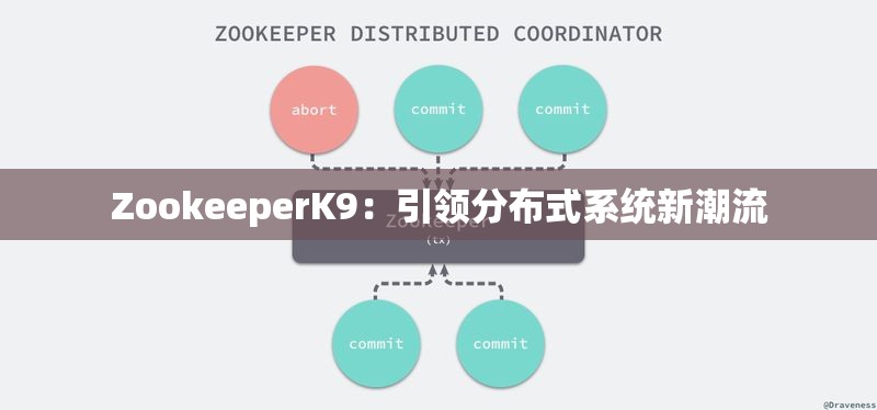 ZookeeperK9：引領分布式系統(tǒng)新潮流