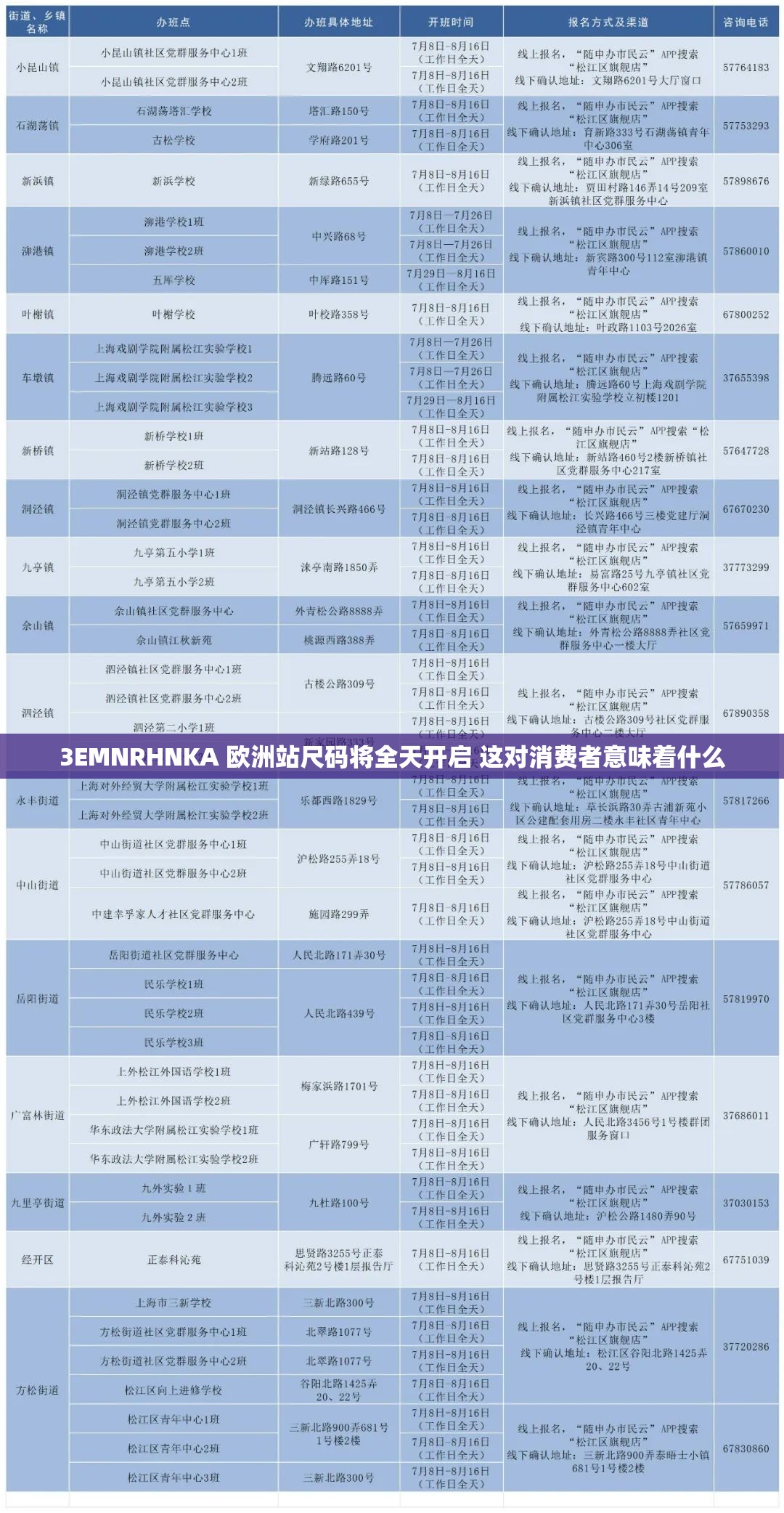 3EMNRHNKA 歐洲站尺碼將全天開(kāi)啟 這對(duì)消費(fèi)者意味著什么