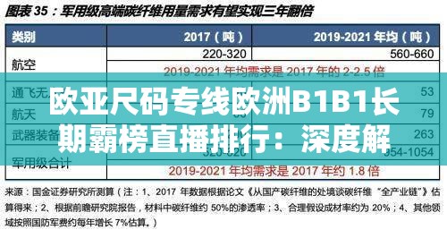 歐亞尺碼專線歐洲B1B1長(zhǎng)期霸榜直播排行：深度解析其成功秘訣