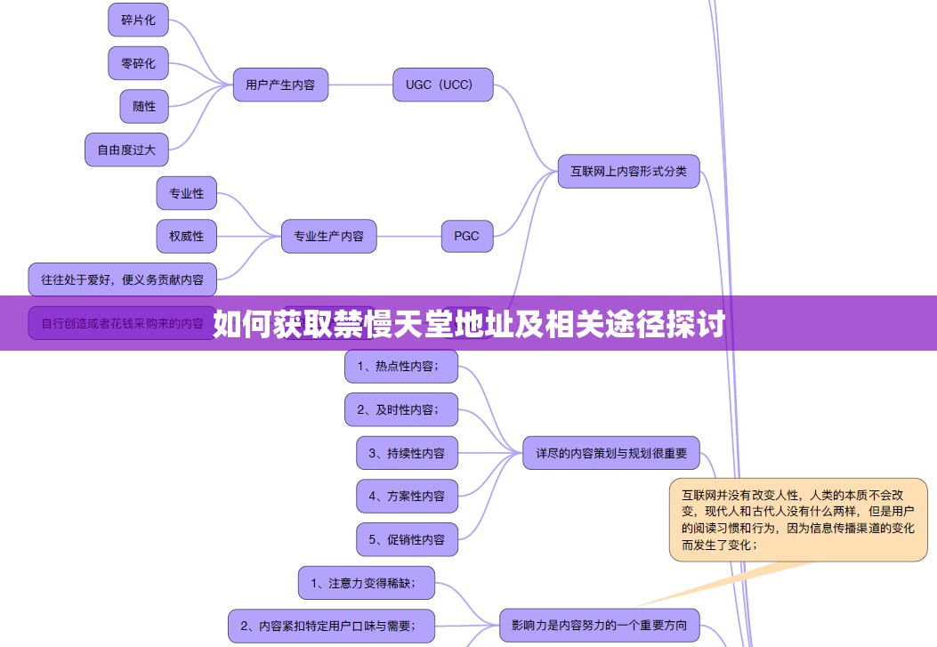 如何獲取禁慢天堂地址及相關途徑探討