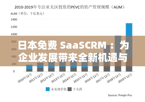 日本免費(fèi) SaaSCRM ：為企業(yè)發(fā)展帶來(lái)全新機(jī)遇與挑戰(zhàn)