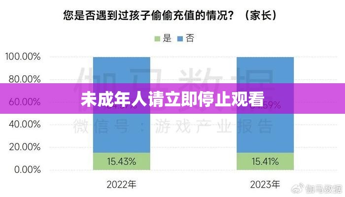 未成年人請(qǐng)立即停止觀看