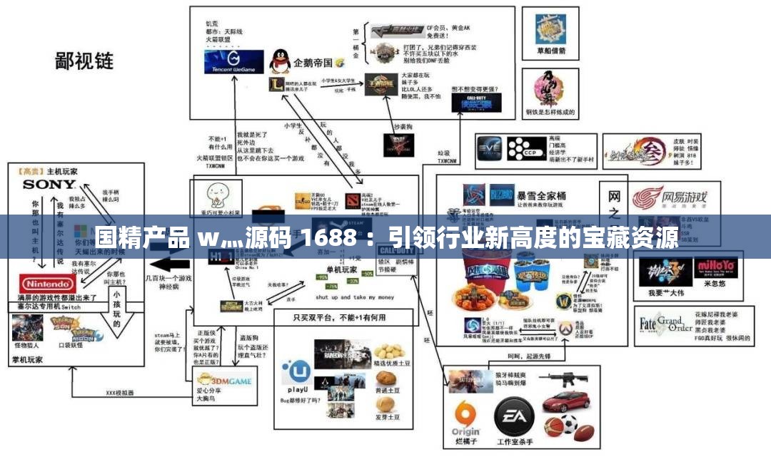 國精產品 w灬源碼 1688 ：引領行業(yè)新高度的寶藏資源