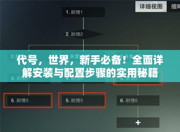 代號(hào)，世界，新手必備！全面詳解安裝與配置步驟的實(shí)用秘籍