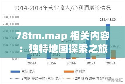 78tm.map 相關(guān)內(nèi)容：獨(dú)特地圖探索之旅