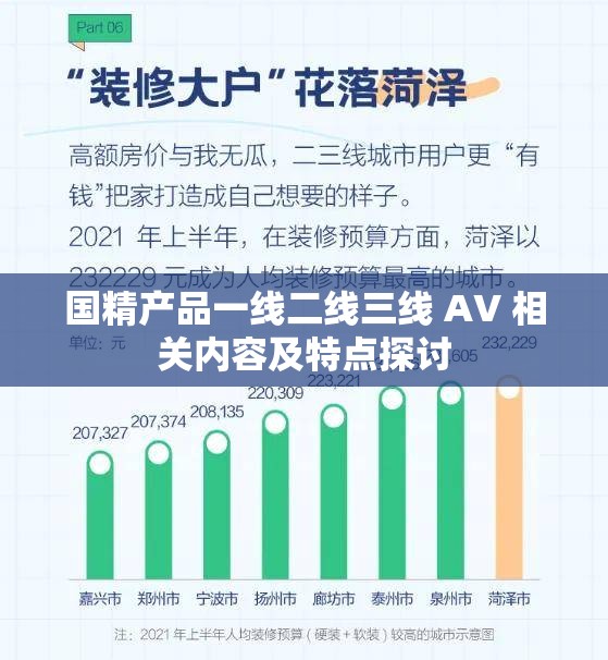 國精產品一線二線三線 AV 相關內容及特點探討