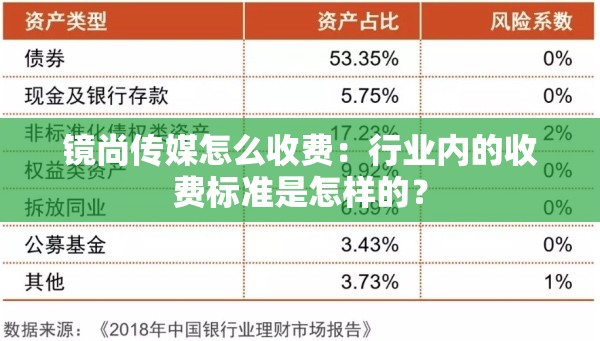 鏡尚傳媒怎么收費(fèi)：行業(yè)內(nèi)的收費(fèi)標(biāo)準(zhǔn)是怎樣的？