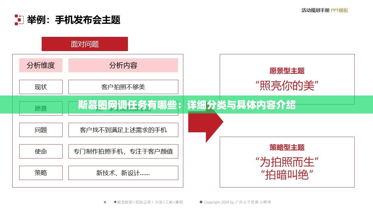 斯慕圈網(wǎng)調(diào)任務(wù)有哪些：詳細(xì)分類(lèi)與具體內(nèi)容介紹