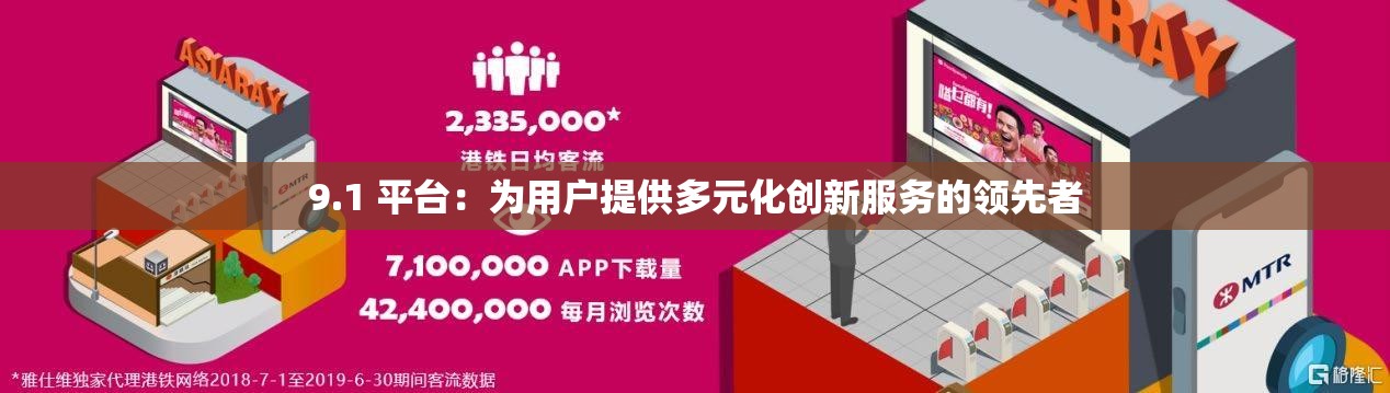 9.1 平臺(tái)：為用戶提供多元化創(chuàng)新服務(wù)的領(lǐng)先者