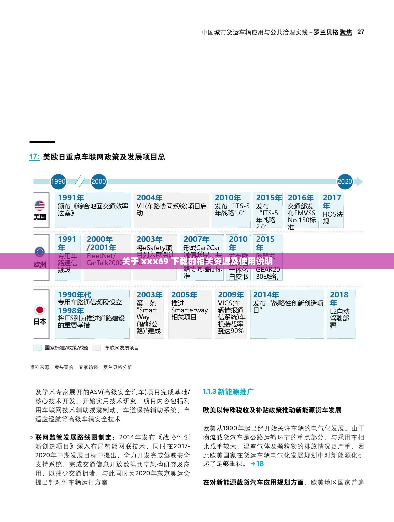 關(guān)于 xxx69 下載的相關(guān)資源及使用說(shuō)明