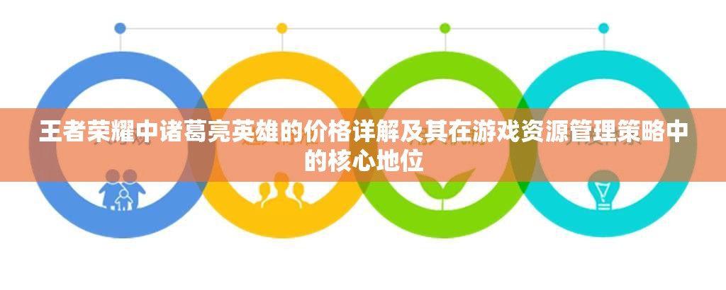 王者榮耀中諸葛亮英雄的價格詳解及其在游戲資源管理策略中的核心地位