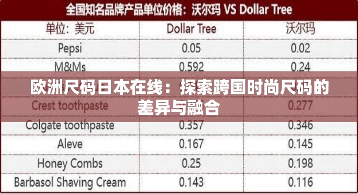 歐洲尺碼日本在線：探索跨國時尚尺碼的差異與融合