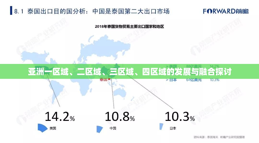 亞洲一區(qū)域、二區(qū)域、三區(qū)域、四區(qū)域的發(fā)展與融合探討