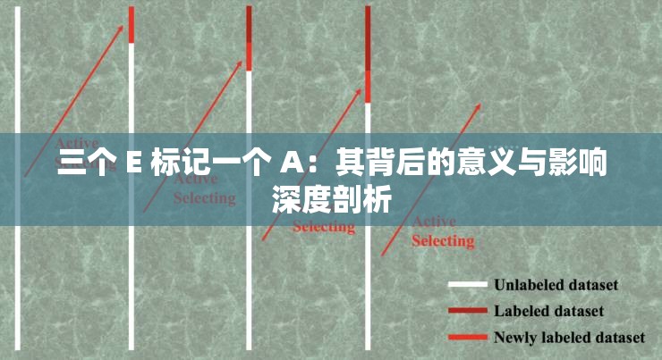 三個(gè) E 標(biāo)記一個(gè) A：其背后的意義與影響深度剖析