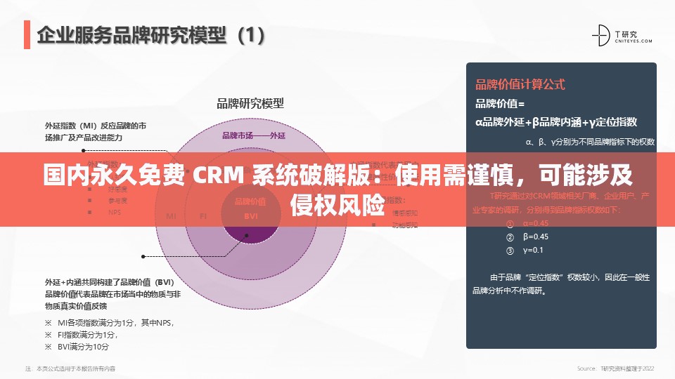 國(guó)內(nèi)永久免費(fèi) CRM 系統(tǒng)破解版：使用需謹(jǐn)慎，可能涉及侵權(quán)風(fēng)險(xiǎn)
