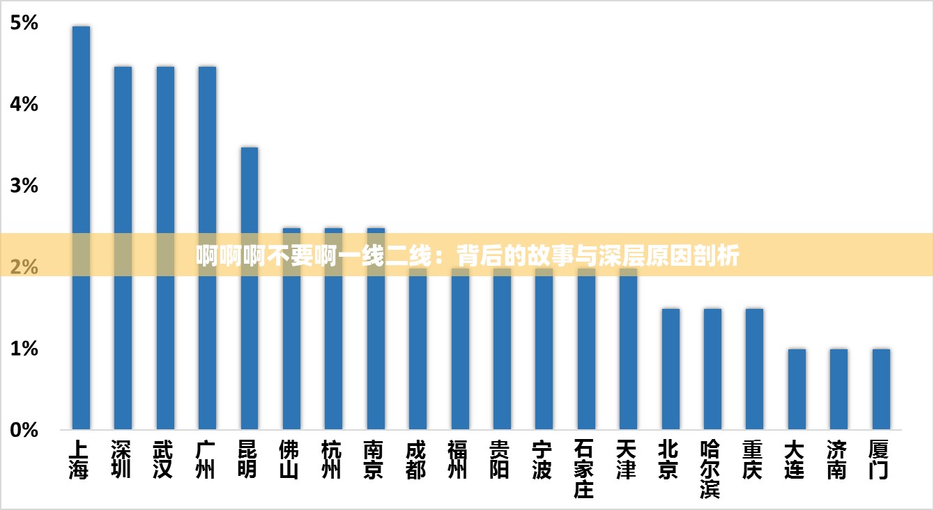 啊啊啊不要啊一線二線：背后的故事與深層原因剖析