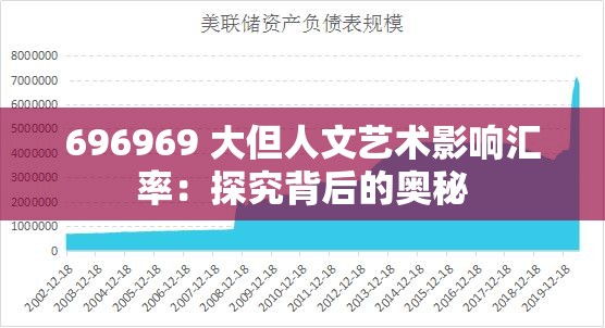 696969 大但人文藝術(shù)影響匯率：探究背后的奧秘