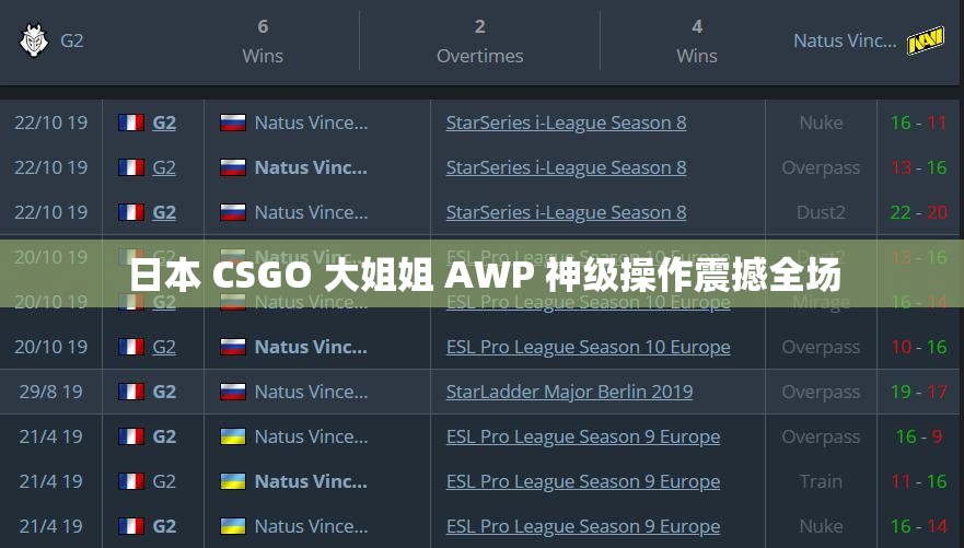 日本 CSGO 大姐姐 AWP 神級操作震撼全場