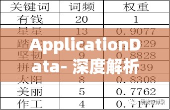 ApplicationData- 深度解析與優(yōu)化利用的關(guān)鍵要點(diǎn)