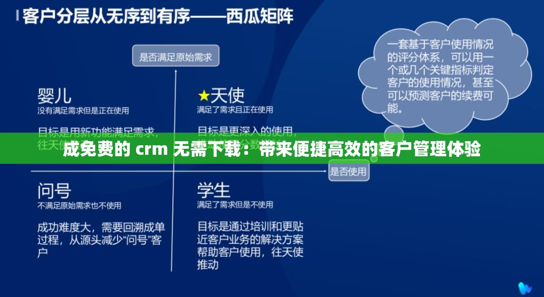 成免費的 crm 無需下載：帶來便捷高效的客戶管理體驗