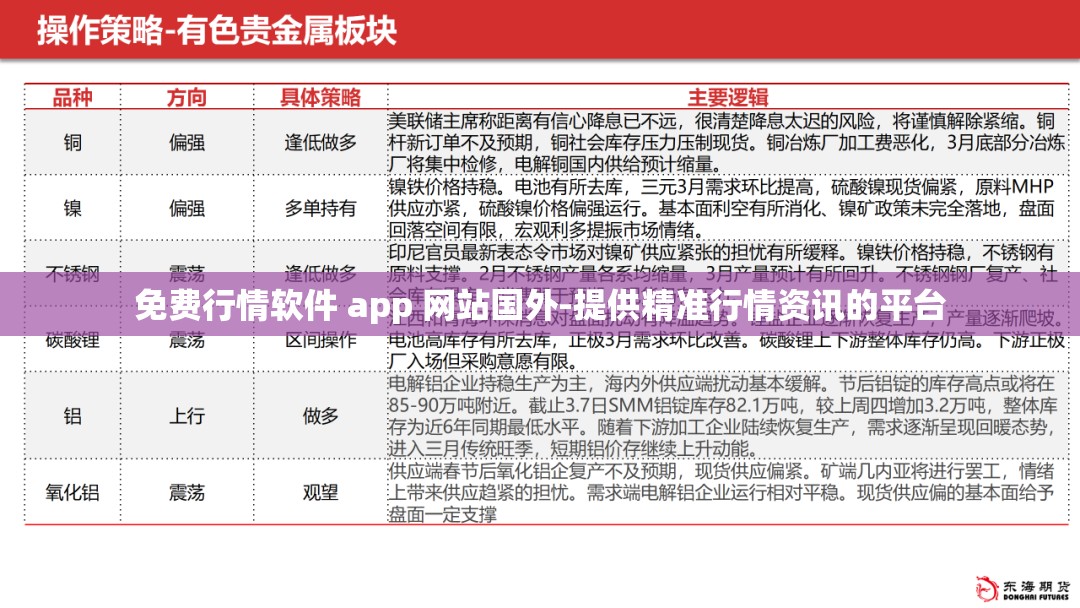 免費(fèi)行情軟件 app 網(wǎng)站國(guó)外-提供精準(zhǔn)行情資訊的平臺(tái)