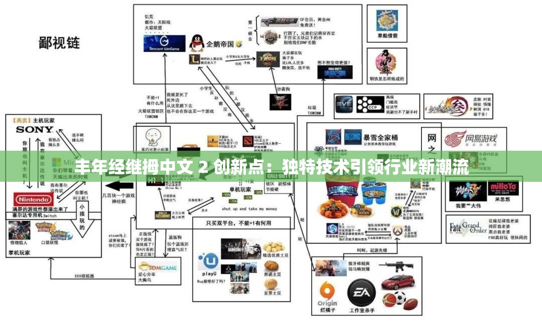 豐年經(jīng)繼拇中文 2 創(chuàng)新點(diǎn)：獨(dú)特技術(shù)引領(lǐng)行業(yè)新潮流