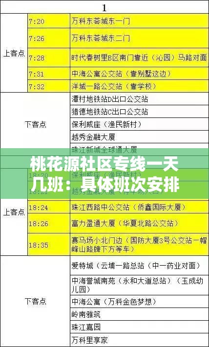 桃花源社區(qū)專線一天幾班：具體班次安排及相關(guān)信息介紹