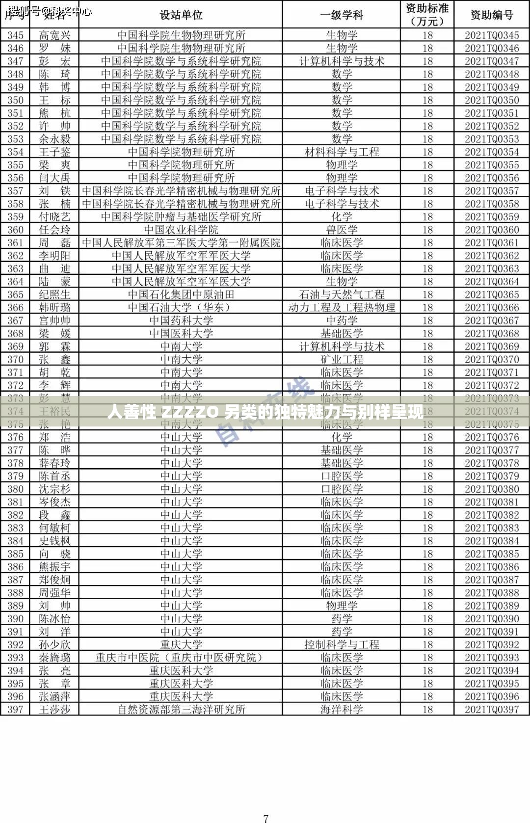 人善性 ZZZZO 另類的獨特魅力與別樣呈現(xiàn)