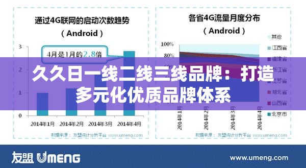 久久日一線二線三線品牌：打造多元化優(yōu)質品牌體系