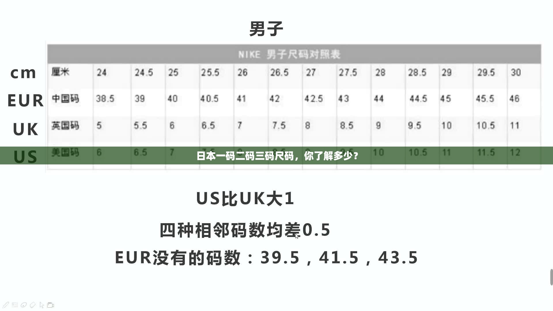 日本一碼二碼三碼尺碼，你了解多少？