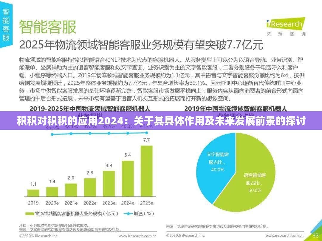 積積對(duì)積積的應(yīng)用2024：關(guān)于其具體作用及未來發(fā)展前景的探討