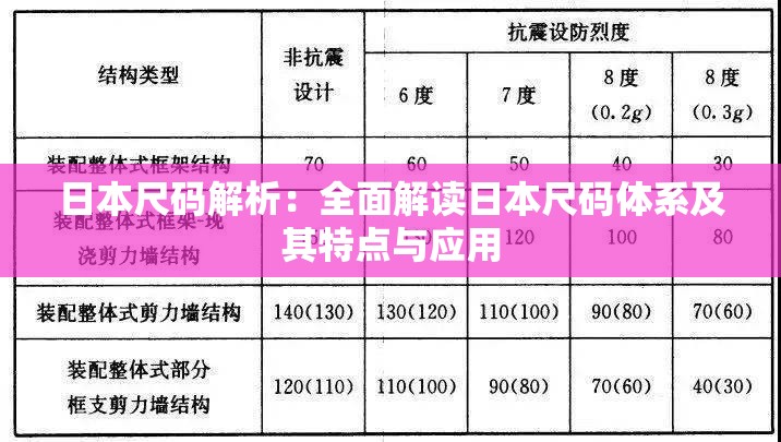 日本尺碼解析：全面解讀日本尺碼體系及其特點(diǎn)與應(yīng)用