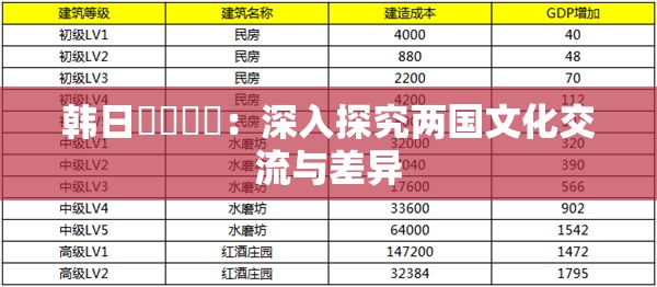 韓日乄乄乄乄：深入探究?jī)蓢?guó)文化交流與差異