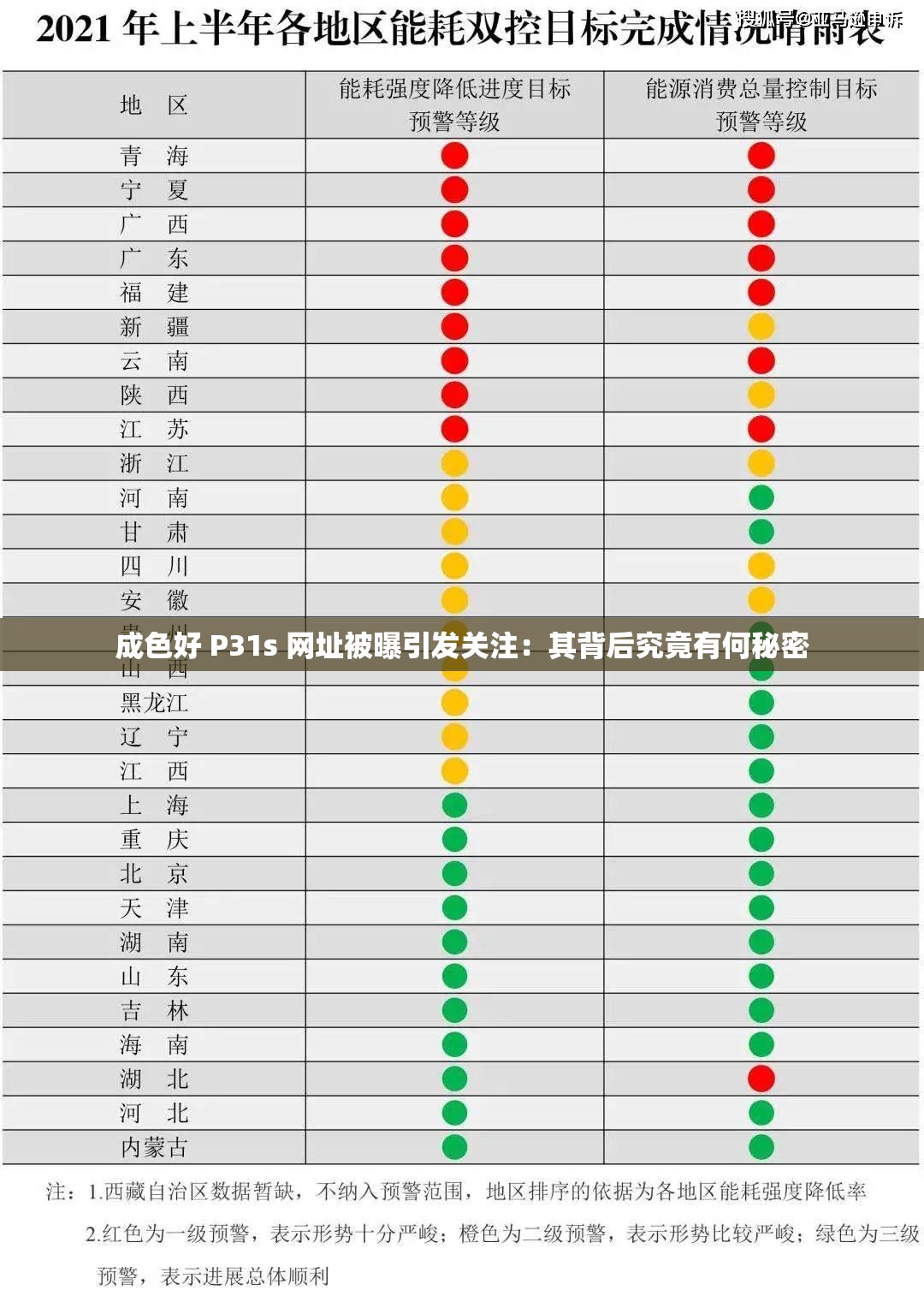 成色好 P31s 網址被曝引發(fā)關注：其背后究竟有何秘密